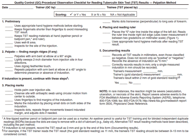 Appendix F. (Continued) Quality control (QC) procedural observation checklists